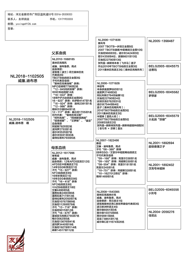 威廉.迪布恩血系再创佳绩！